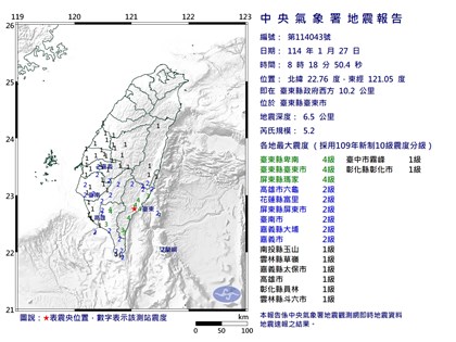 台東5.2地震 氣象署：2週內可能有較大規模地震