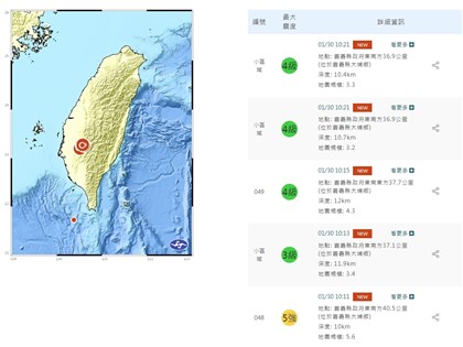 嘉義大埔10分鐘內連5震 規模從3.2到5.6