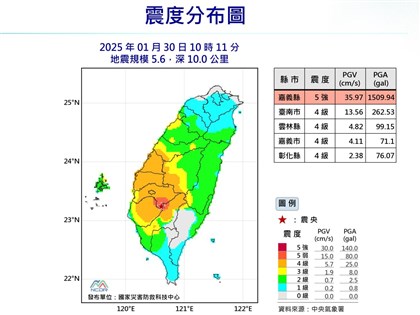 嘉義大埔規模5.6地震 氣象署：0121餘震