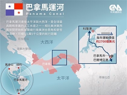 美國務卿示警：中國恐在衝突中關閉巴拿馬運河