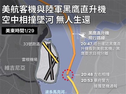 美航空難時機場塔台僅1名管制員 美媒解讀人力配置問題