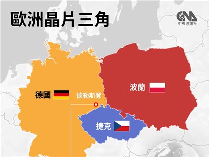 台灣半導體供應鏈版圖擴張 串起歐洲晶片三角