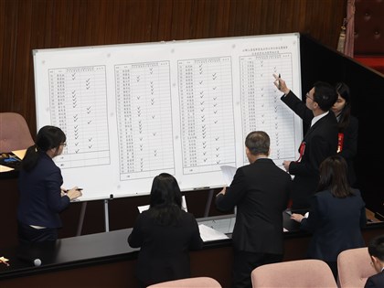 早安世界》選罷法覆議案闖關失敗 60比51不敵藍白人數優勢