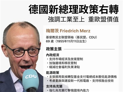 德國準總理梅爾茨複製川普商人形象 允重振經濟、砍環保社福預算