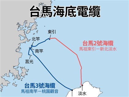 中華電信：台馬第3海纜修復 通信恢復海纜傳送