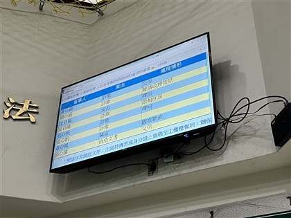 王大陸案外案 2警證人改列被告檢諭令交保