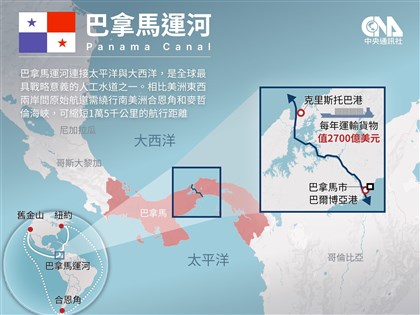 川普就職演說 重申拿回巴拿馬運河與墨西哥灣改名