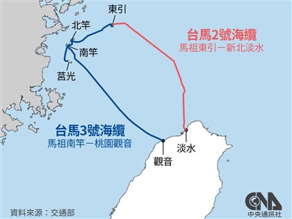 中華電：台馬第2海纜修復 恢復雙海纜通信