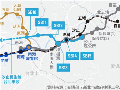 捷運汐東線開工拚2032年完工 將銜接基捷、民生線