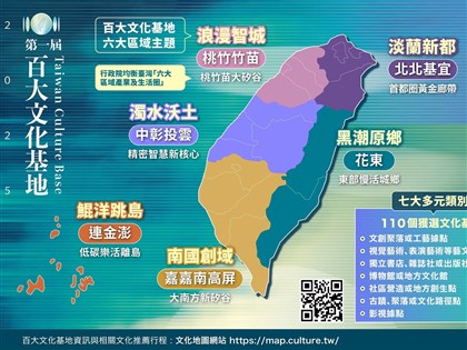 首屆百大文化基地出爐 展現台灣風土百味