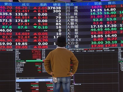 台股早盤漲逾300點拚站穩21000關卡 台積電漲19元