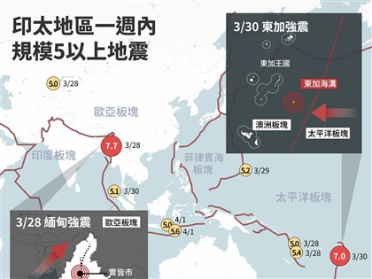 東加王國附近7.0地震 海嘯警報解除迄無傷亡災損