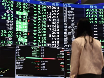 川普關稅大刀重挫台股 5000億國安基金進場護盤