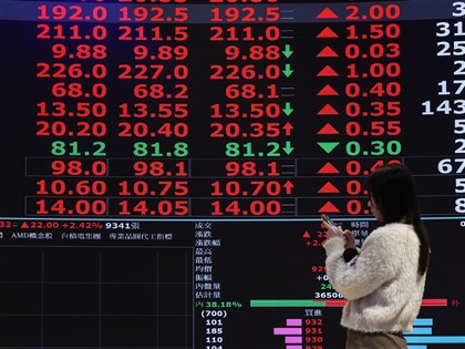 川普急煞關稅美股暴漲 台指期和台積電期貨開盤漲停