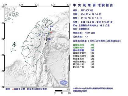 宜蘭近海規模4.4地震 最大震度宜花3級