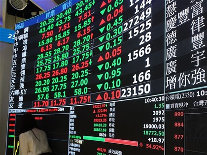 救市措施延長？金管會：持續關注經濟情勢及股市變化