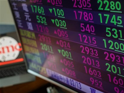 台股開高漲逾113點 突破19700點