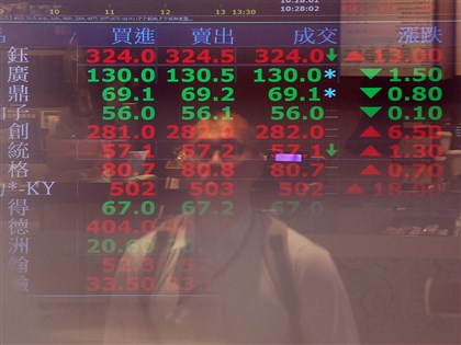 台股漲161點站上2萬大關 美股財報週牽動後市