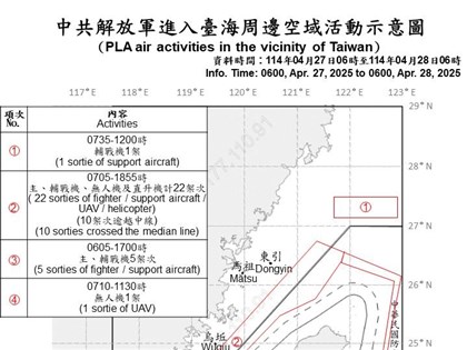 39共機艦擾台 中共發射運載火箭對台灣無危害