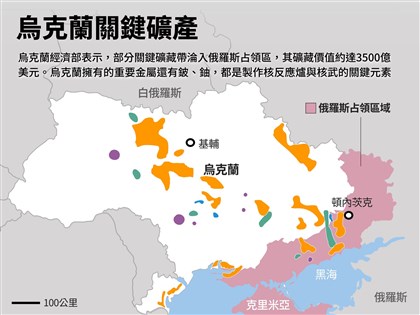 彭博：烏克蘭最快4/30與美國簽訂天然資源協議