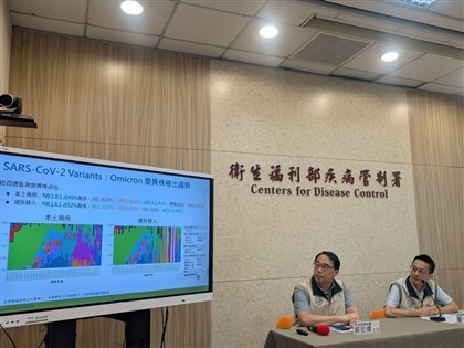 COVID-19單週就醫升88% 羅一鈞估與變異株轉換有關
