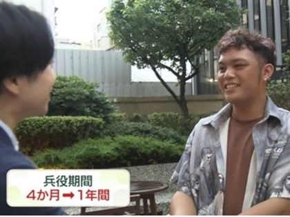 櫻井翔專訪賴總統後再出擊 街訪年輕人探討台灣兵役制度