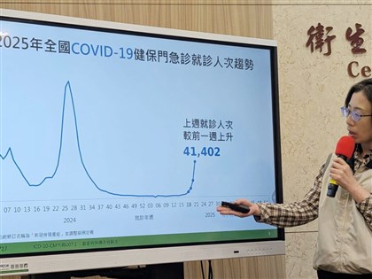 COVID-19疫情連7週升 疾管署籲民眾3情況戴口罩