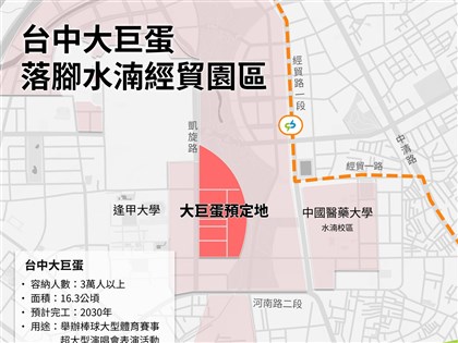 台中大巨蛋落腳水湳經貿園區 盧秀燕：可容納逾3萬人最快4年後完工