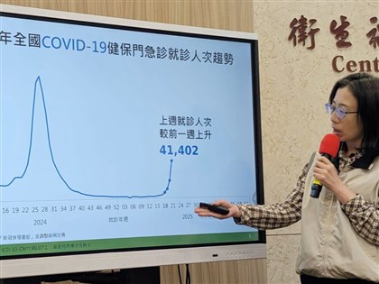 早安世界》COVID疫情連7週上升 疾管署籲民眾3情況戴口罩