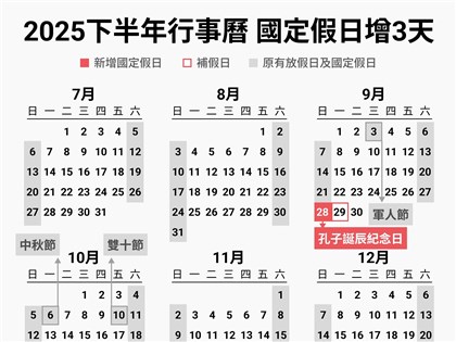 早安世界》2025下半年增3天假 教師節光復節補假3連休