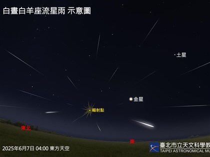 白晝白羊座流星雨難觀賞 7日破曉前達極大期把握時機