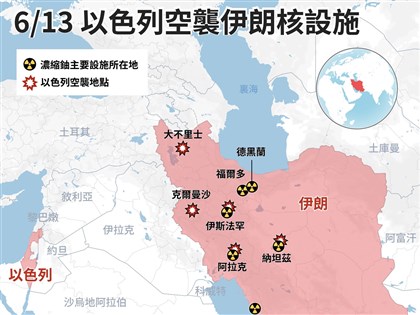 路透：以色列突襲伊朗 暗含顛覆政權目標