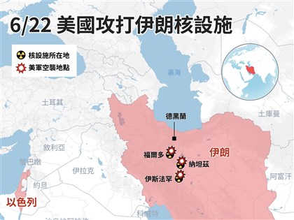 伊朗媒體：美方攻擊3處核設施 物資已轉移未遭重大打擊