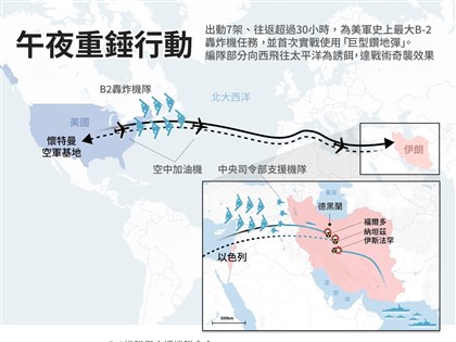 美「午夜重錘行動」襲伊朗 首次使用巨型鑽地彈