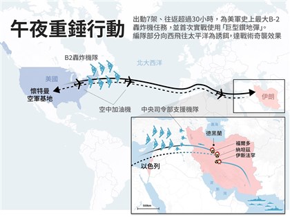 美軍「午夜重錘行動」轟伊朗一圖看懂 川普從促談到出兵11天轉折