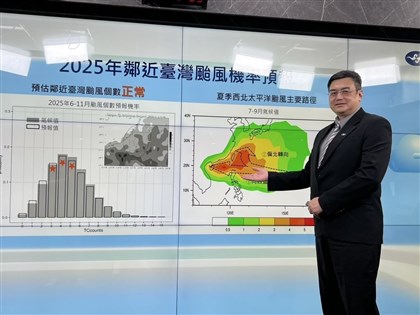 近台颱風下半年估3至5個 氣象署增濱海風力預報[影]