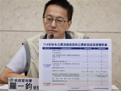 114年秋冬不再全民公費打COVID疫苗 QA一次看