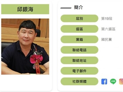 前嘉義縣議員邱銀海涉詐助理費等案 判刑6年6月