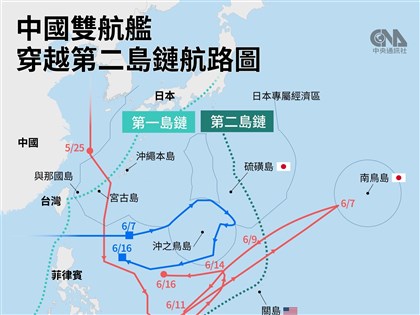 國防部研判共軍將提高航訓次數 挑戰印太穩定情勢