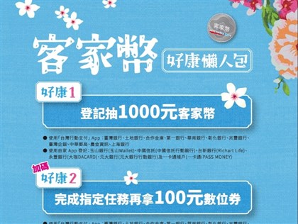 客家幣1000元7月登記 誰可以抽籤？合作店家有哪些？QA一次看