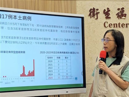 百日咳6月增17例 今年已35例創10年同期新高