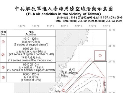 共軍加大軍事施壓50機艦擾台 國軍漢光41號演練在即
