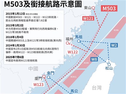美國務院籲對話決定民航議題 分歧以非脅迫方式解決