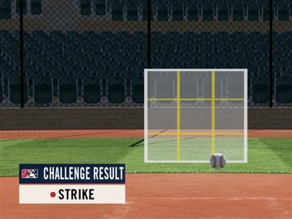 MLB明星賽啟用電子好球帶 機器人輔助真人主審