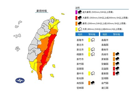 氣象署發布豪雨特報　花蓮縣和臺東縣注意大豪雨
