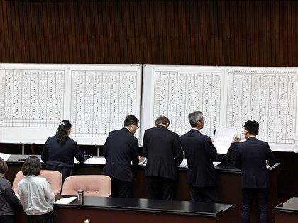 大法官7人選再遭立院封殺　賴總統：高度遺憾憂慮