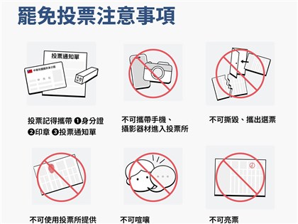 25罷免案26日上午8時起投票　需帶物品、禁止行為一次看