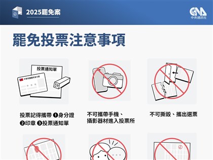 早安世界》25罷免案26日上午8時起投票　需帶物品、禁止行為一次看
