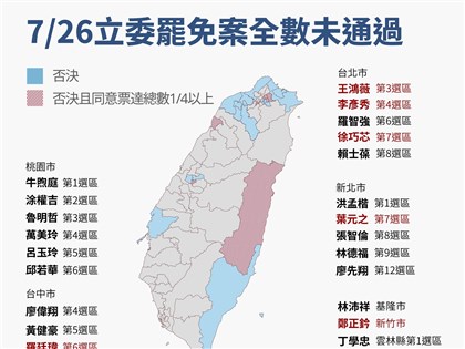 早安世界》首波罷免25案全數不通過　賴總統期待朝野攜手團結向前