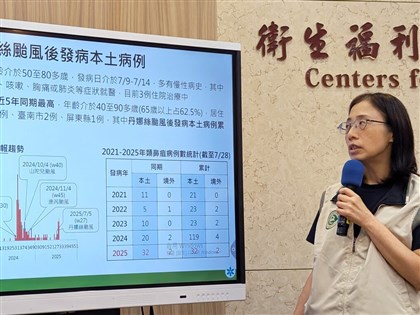 類鼻疽增4例總確診創紀錄　疾管署：觀察到8月底